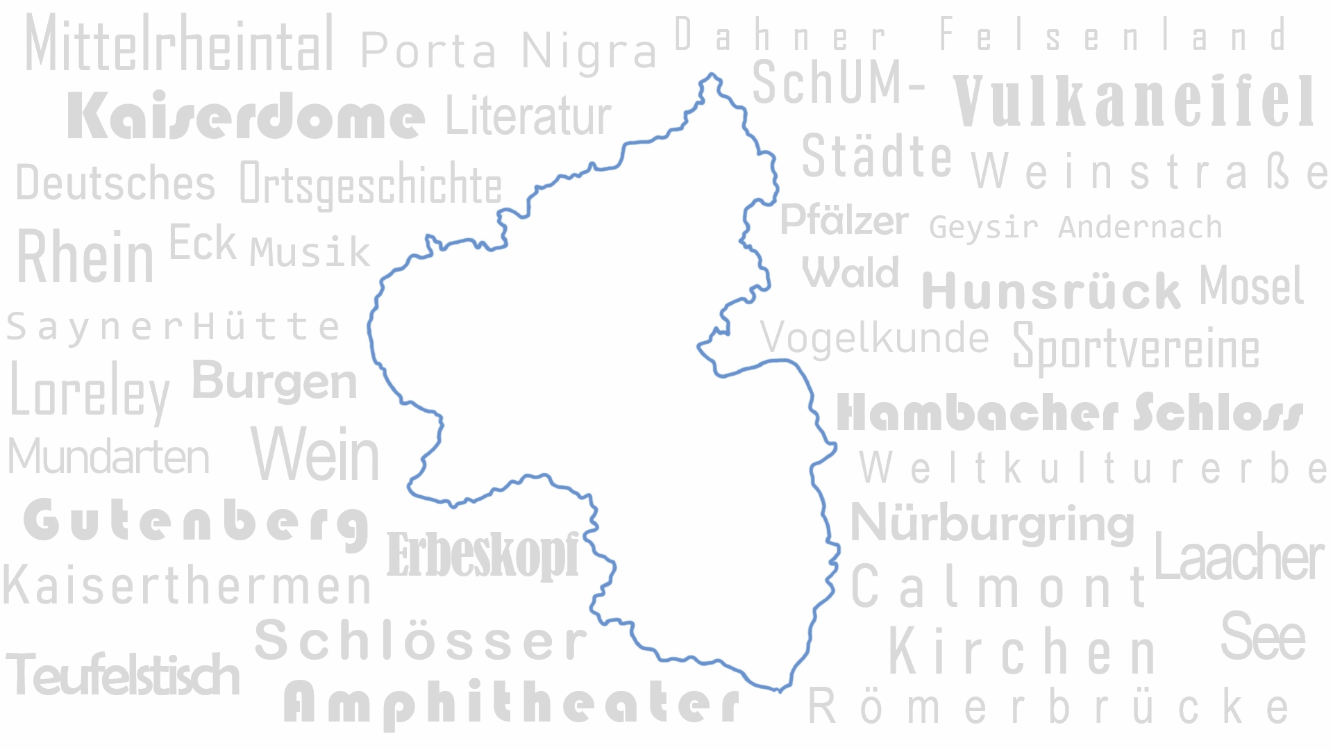 Umriss Rheinland-Pfalz mit Themenschlagworten